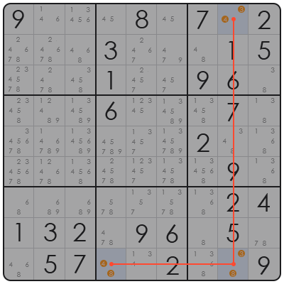 how to solve sudoku for beginners